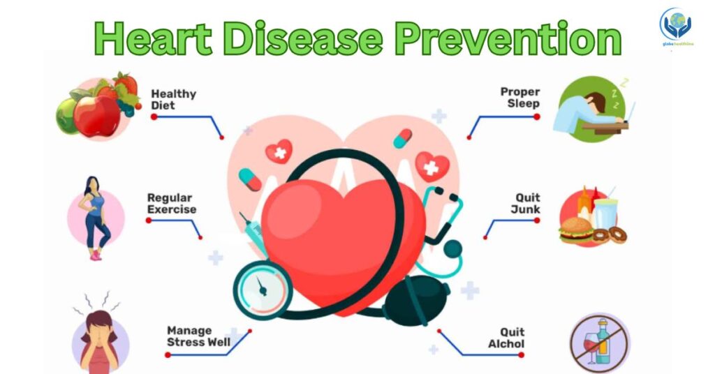 Heart Disease Prevention 2025